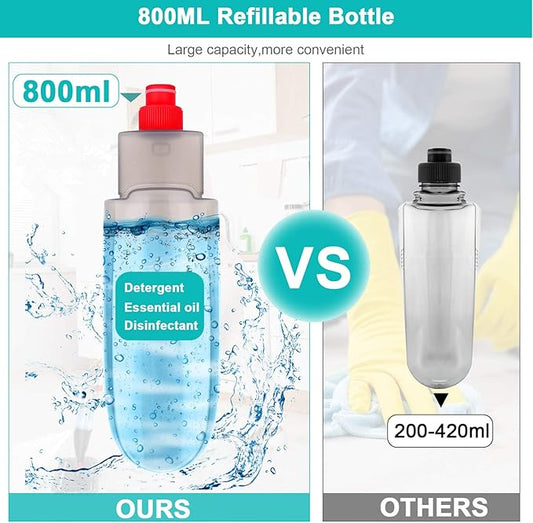 CleanJet™ 800ml Microfiber Spray Mop