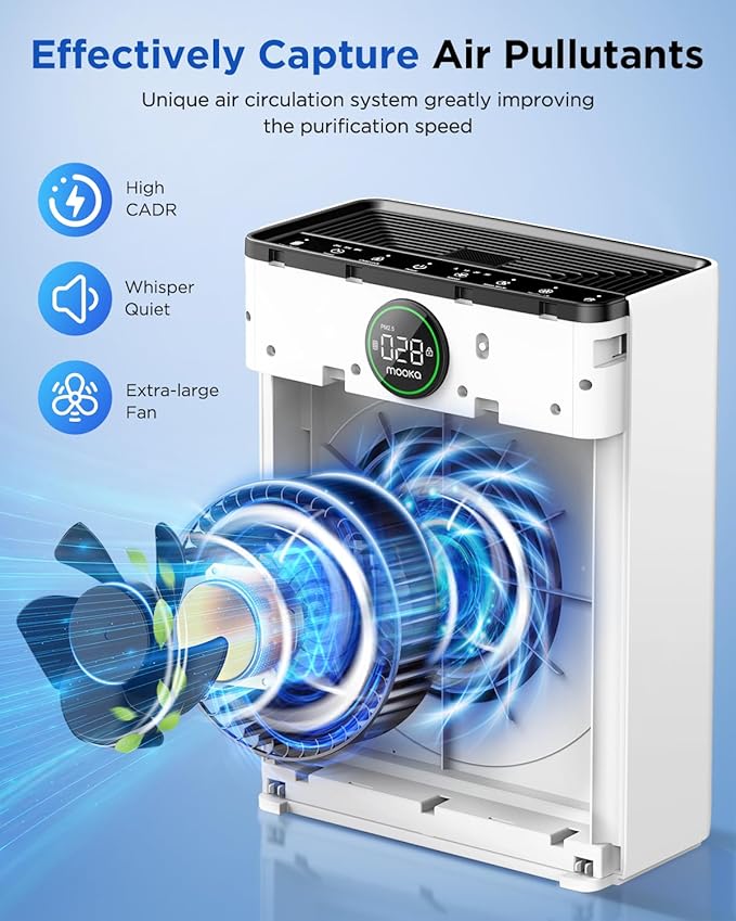PureFlow™ PR1 HEPA Air Purifier