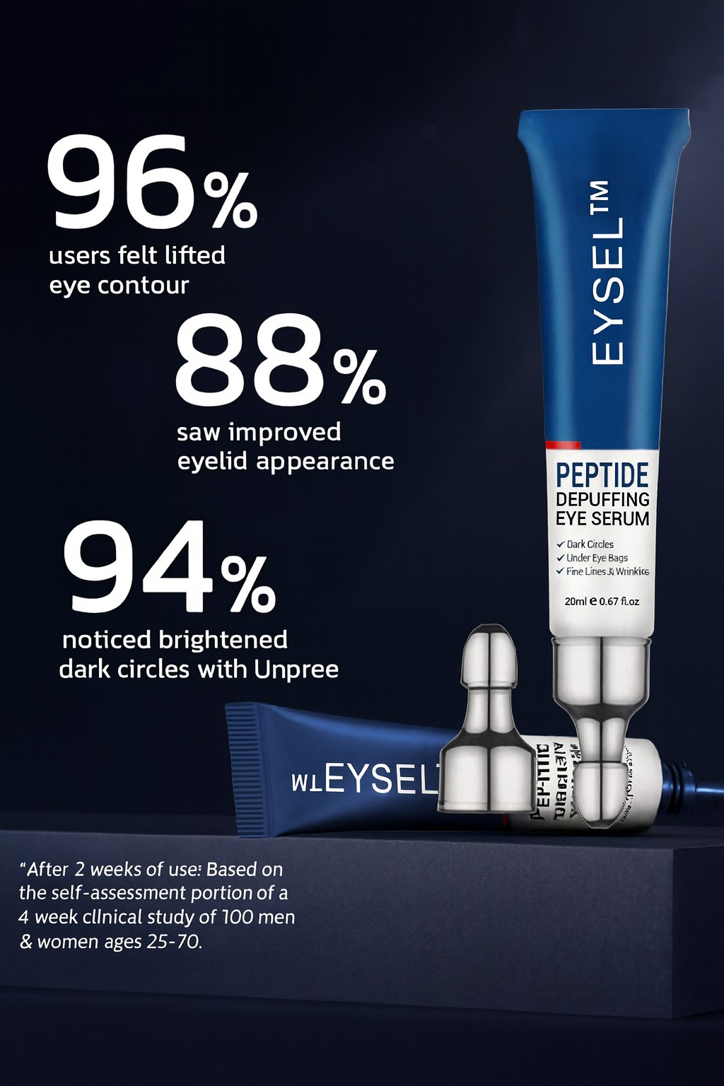EYSEL™ Peptide Depuffing Eye Serum