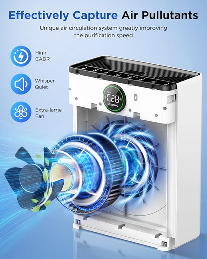 PureFlow™ PR1 HEPA Air Purifier